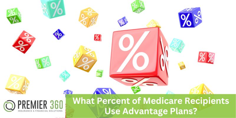 Maximizing Medicare: What Percent of Medicare Recipients Use Advantage Plans