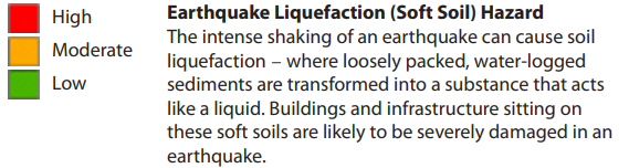 Earthquake Expected Liquefaction Legend