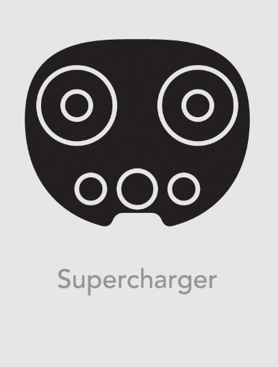 Supercharger shape